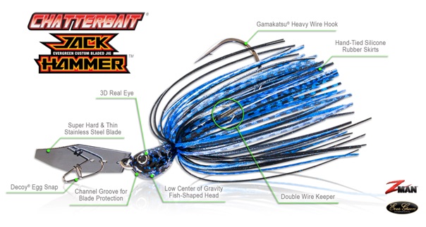 Z-Man Fishing Breaks The Mold With The New Chatterbait Jack Hammer