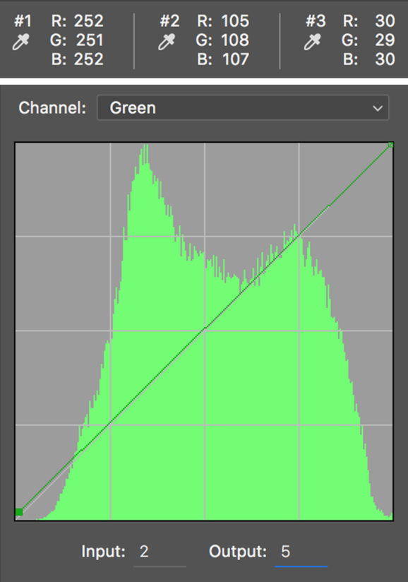 Neutral fall color, green channel adjustment