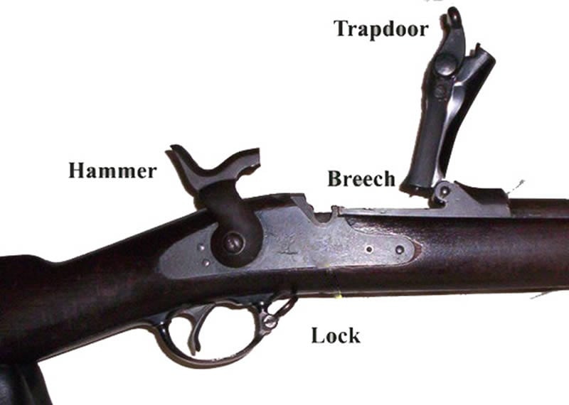 Cavalry Long Guns