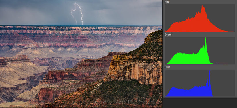 how to use histograms with all three RGB channels