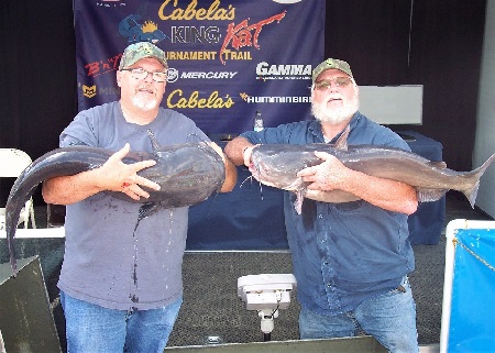 Faulkenbury and Holler Win Cabela’s King Kat on Wateree